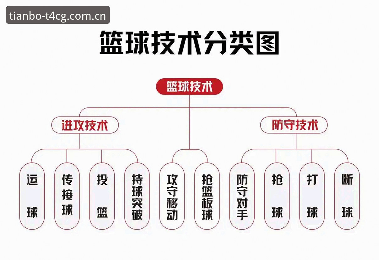 安卓设备登录天博CN版 读懂雷吉亚纳新援签约:一场篮球与体育平台的双向操作教程