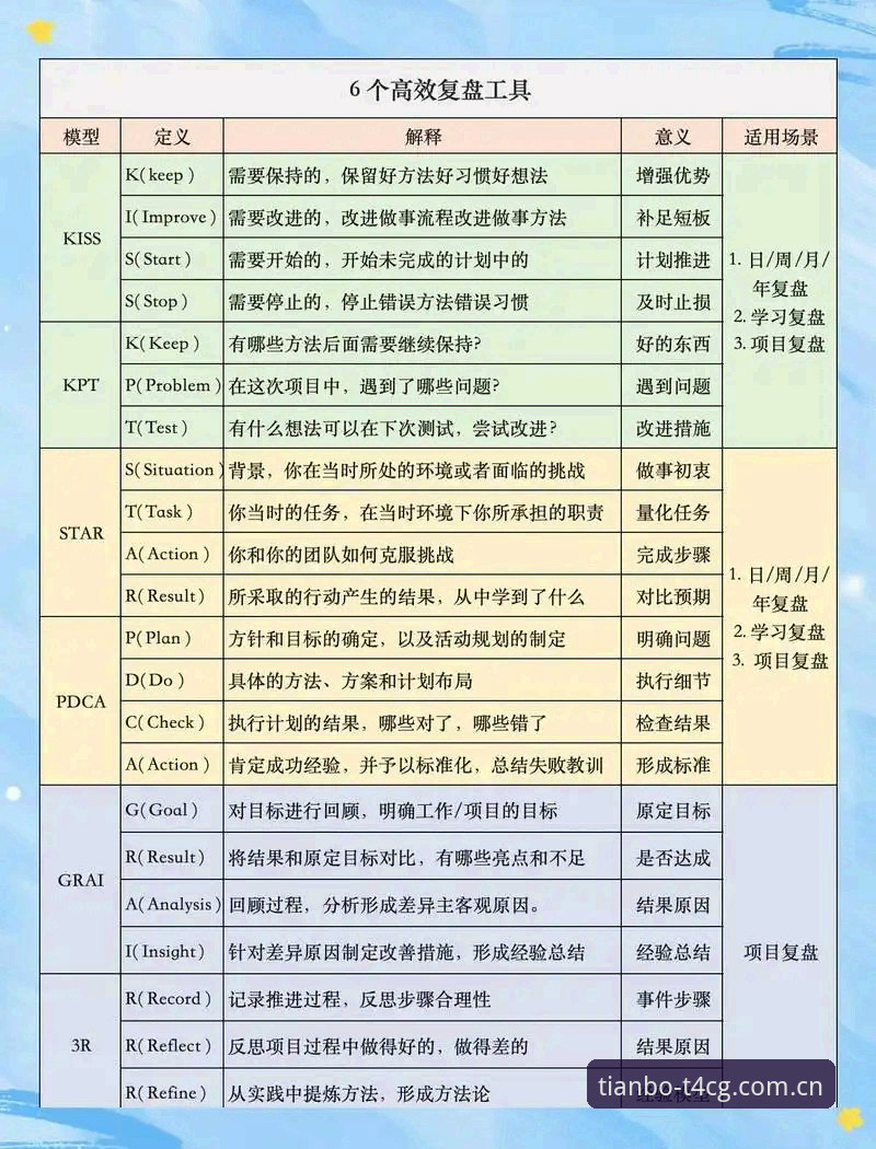 法网决赛全程复盘与技术观赛体验指南