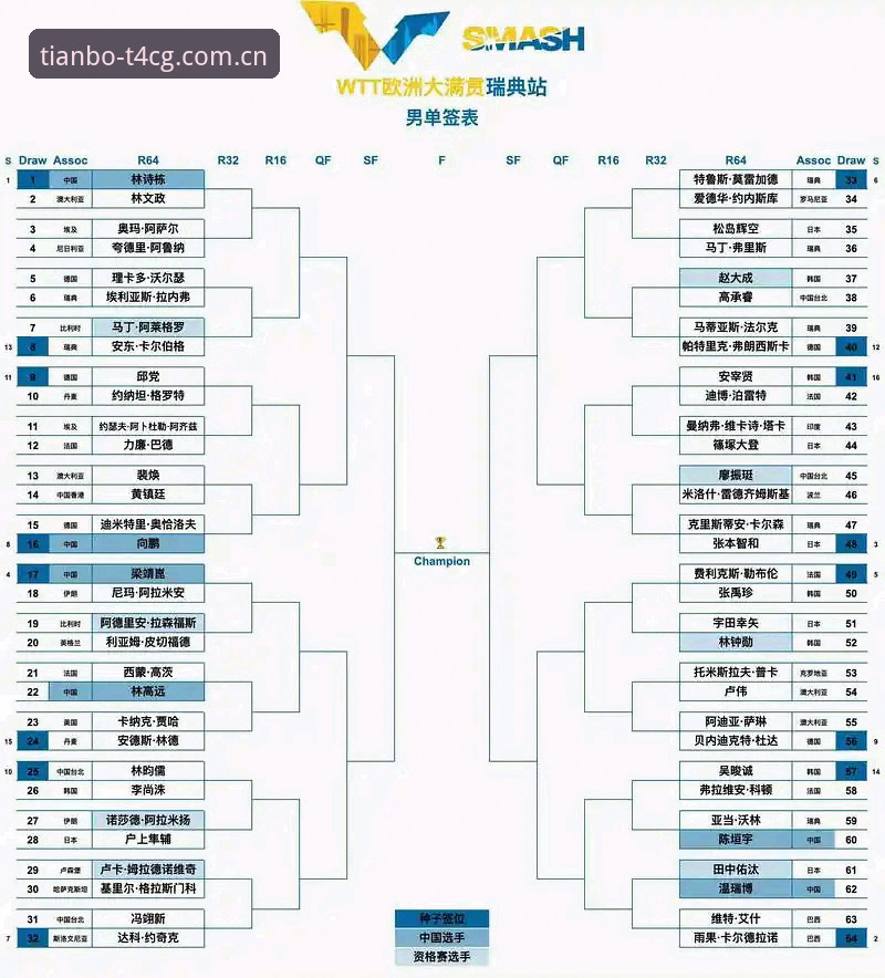 安卓设备登录天博CN版教程 J1联赛速度榜深度解析教程——在天博体育平台看懂赛季顶尖选手的“飞驰”时刻