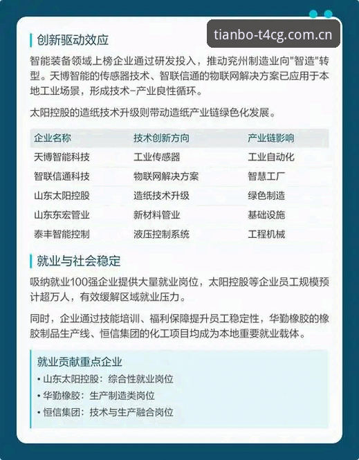 安卓设备登录天博CN版 揭秘天博CN版登录背后:一个技术评测员眼中的2025迭代真相